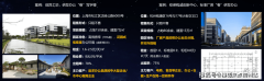 越来越多的研办项目凭仗产物和价钱劣势掠取市